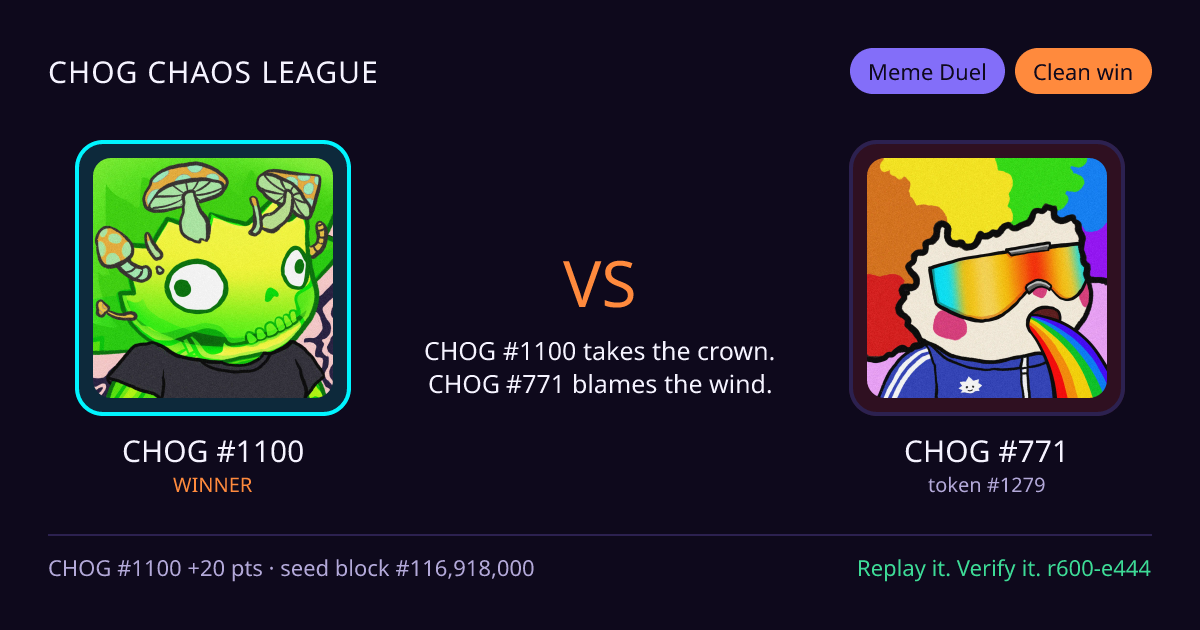 Highlight card: CHOG #1100 versus CHOG #771