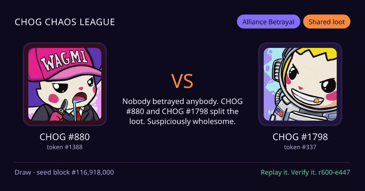 Highlight card: CHOG #880 versus CHOG #1798
