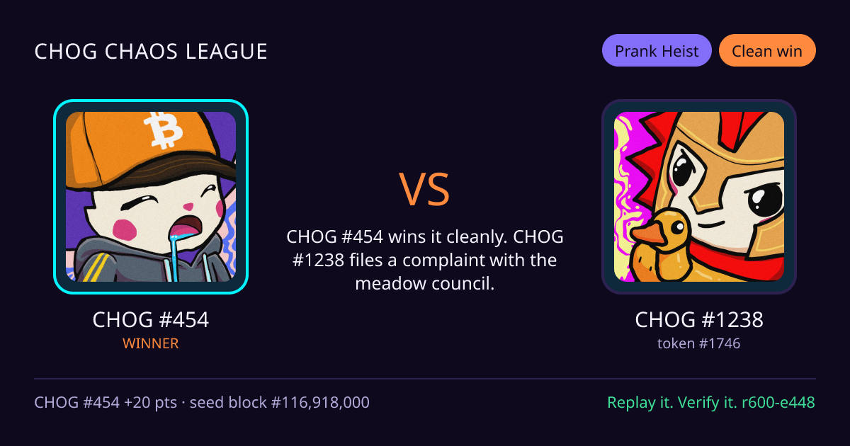 Highlight card: CHOG #454 versus CHOG #1238