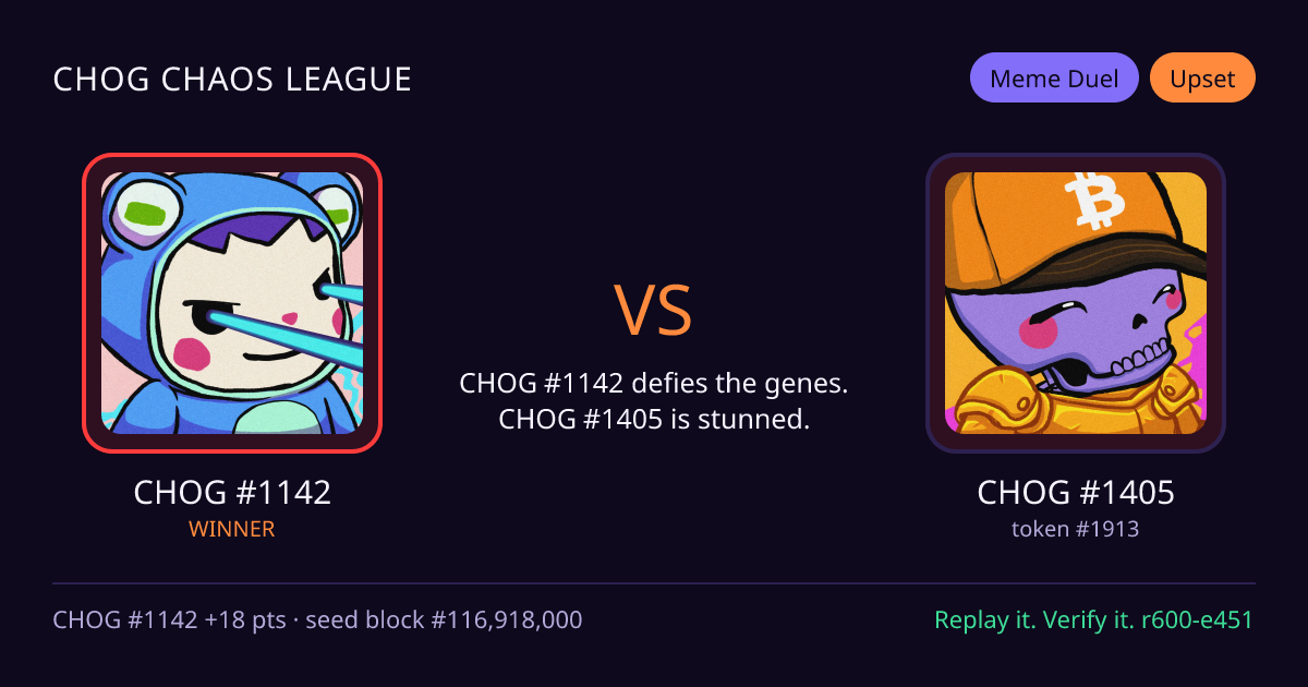 Highlight card: CHOG #1142 versus CHOG #1405
