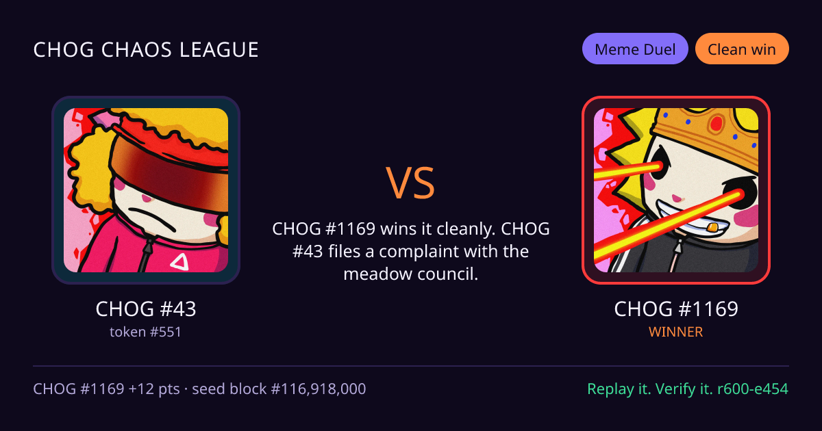 Highlight card: CHOG #43 versus CHOG #1169
