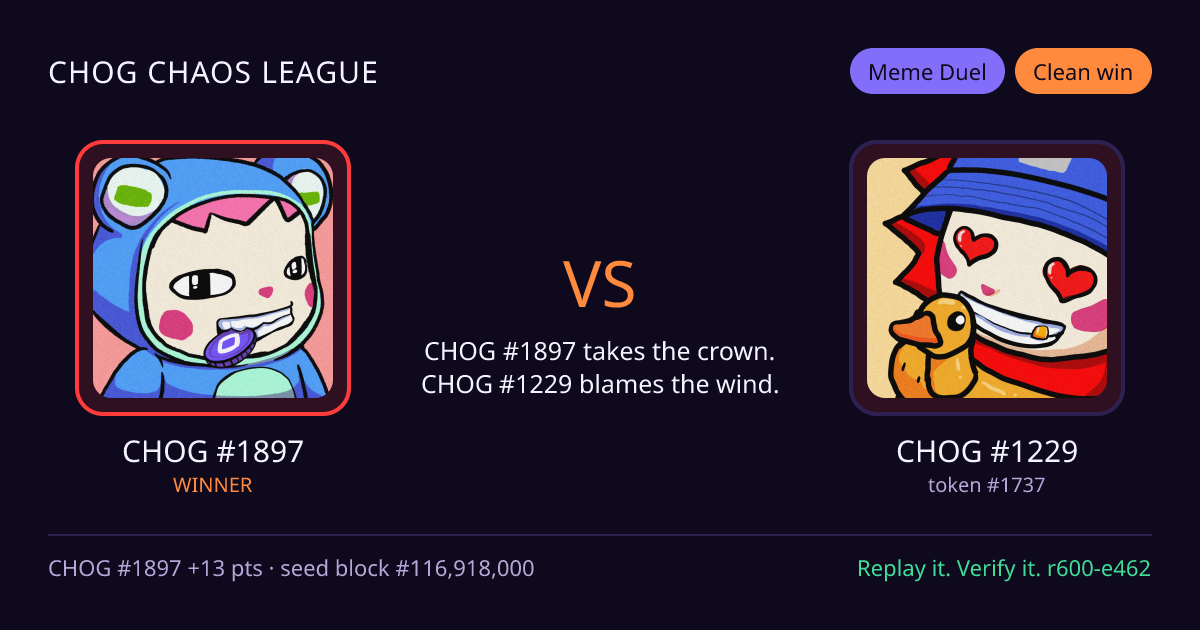 Highlight card: CHOG #1897 versus CHOG #1229