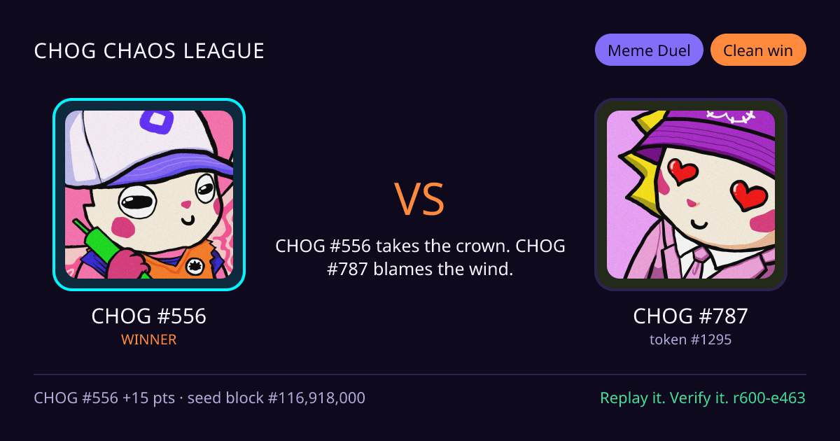 Highlight card: CHOG #556 versus CHOG #787