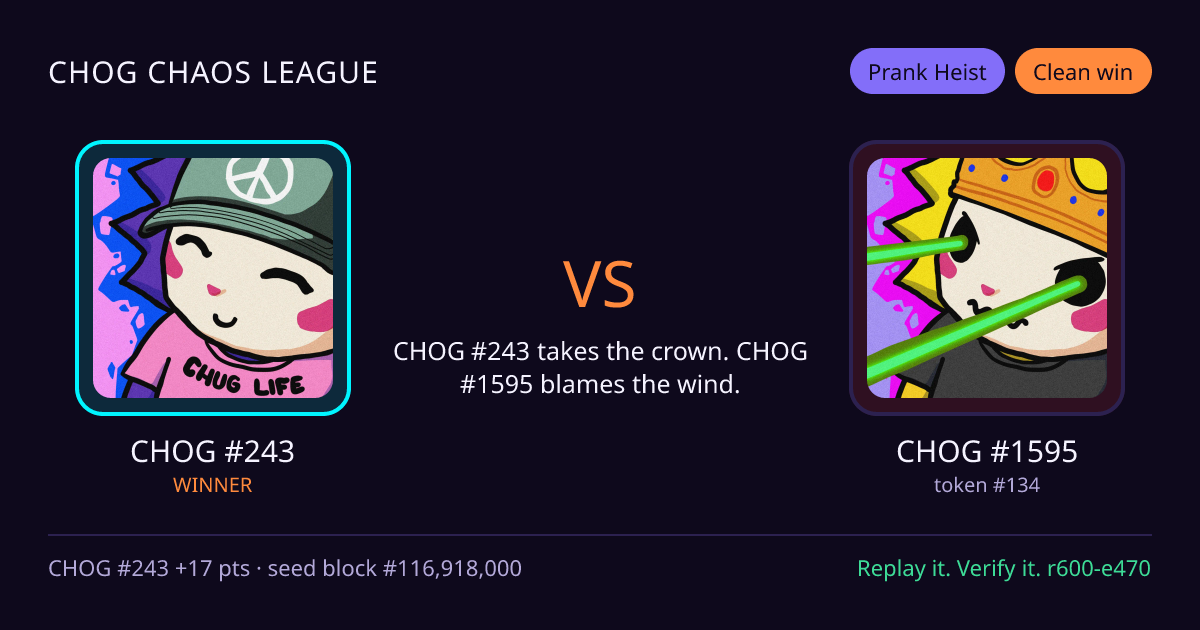 Highlight card: CHOG #243 versus CHOG #1595