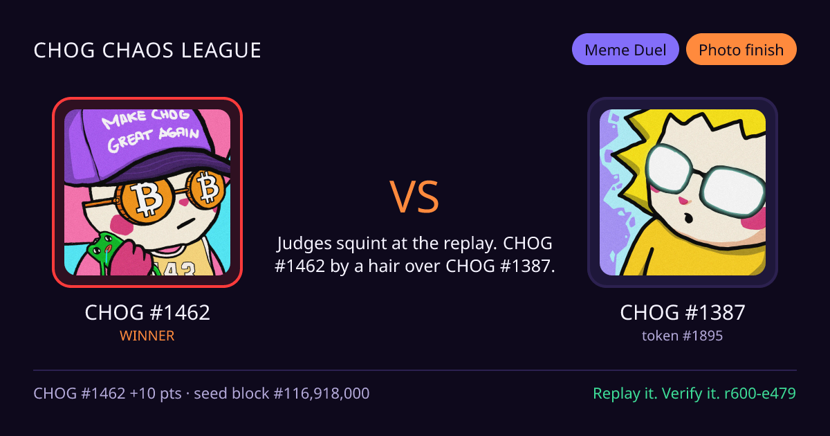 Highlight card: CHOG #1462 versus CHOG #1387