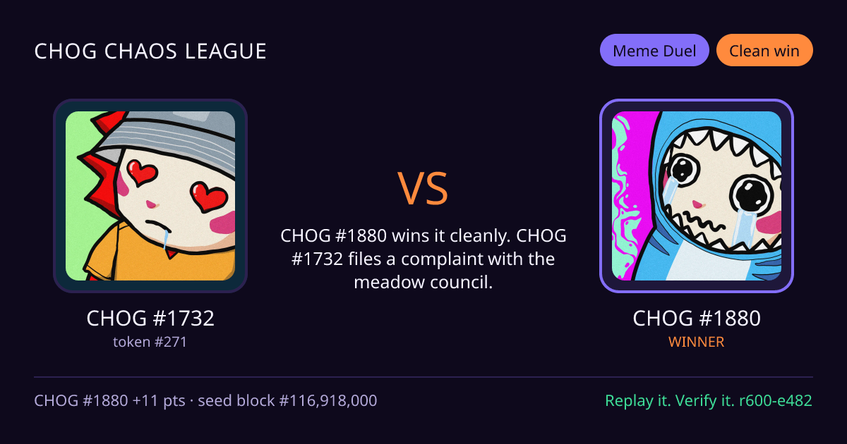 Highlight card: CHOG #1732 versus CHOG #1880