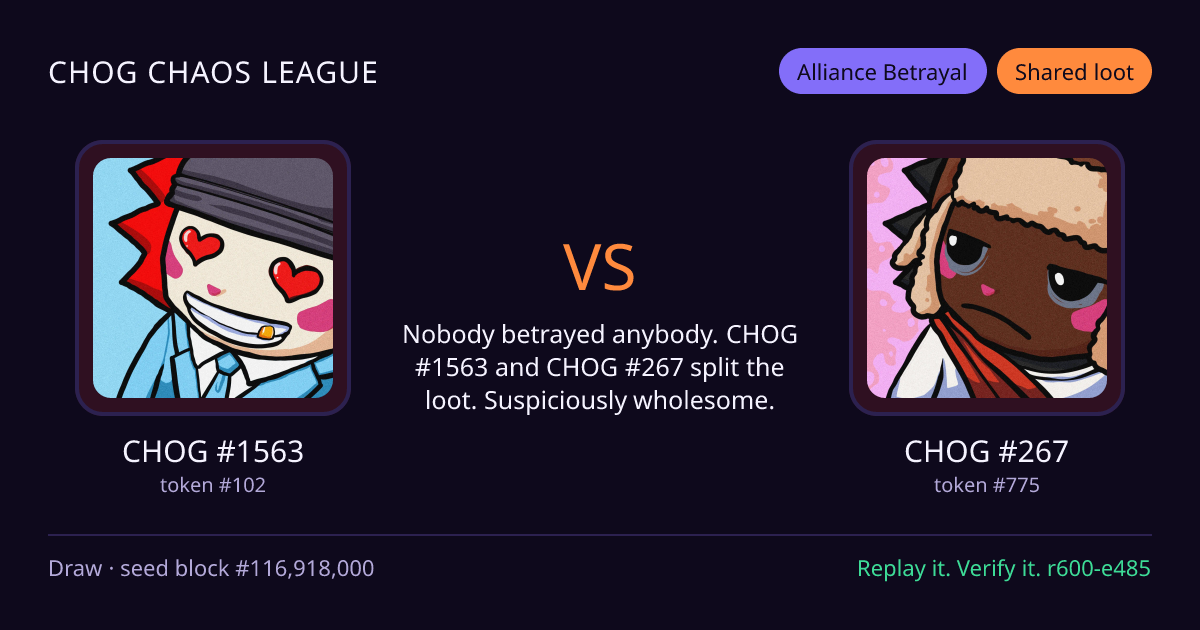 Highlight card: CHOG #1563 versus CHOG #267