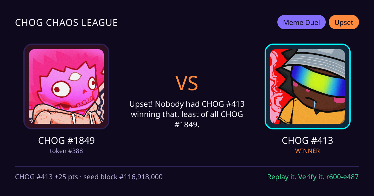 Highlight card: CHOG #1849 versus CHOG #413