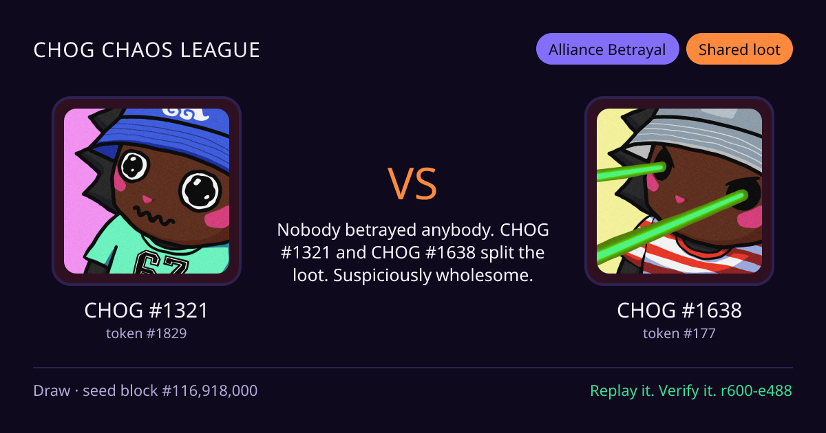 Highlight card: CHOG #1321 versus CHOG #1638