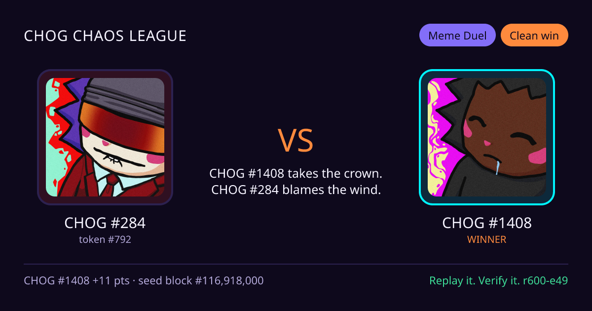 Highlight card: CHOG #284 versus CHOG #1408