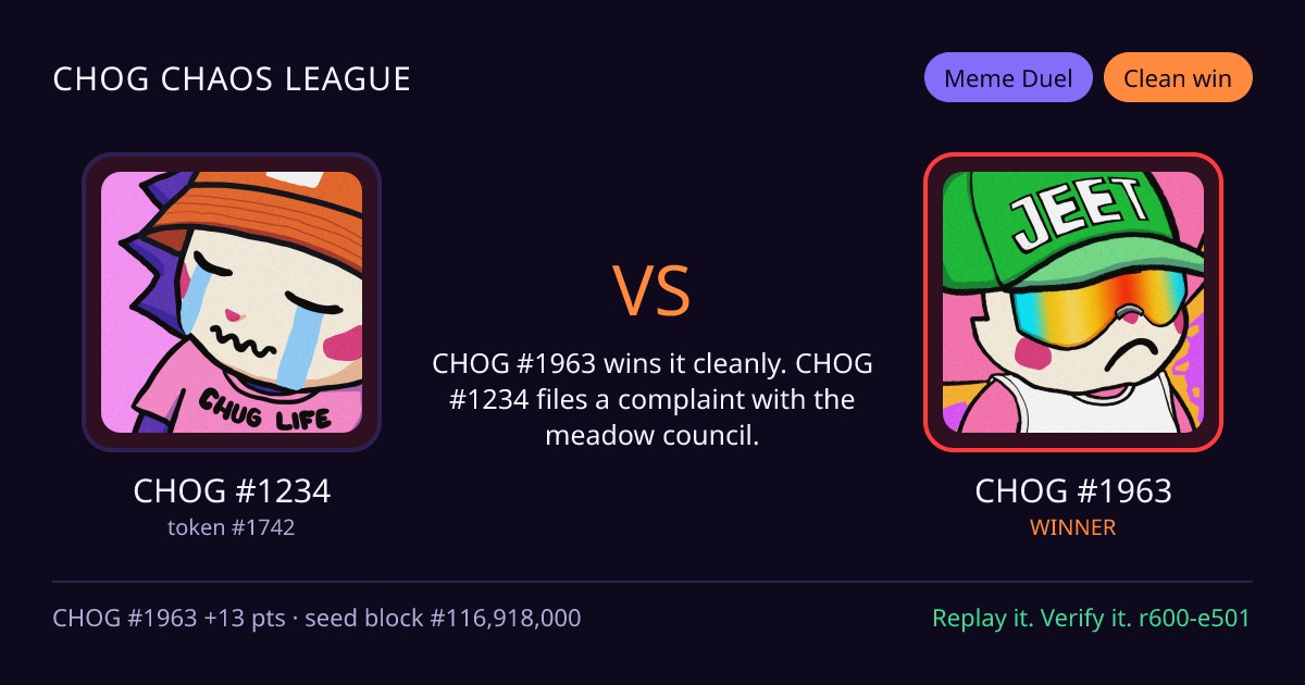 Highlight card: CHOG #1234 versus CHOG #1963