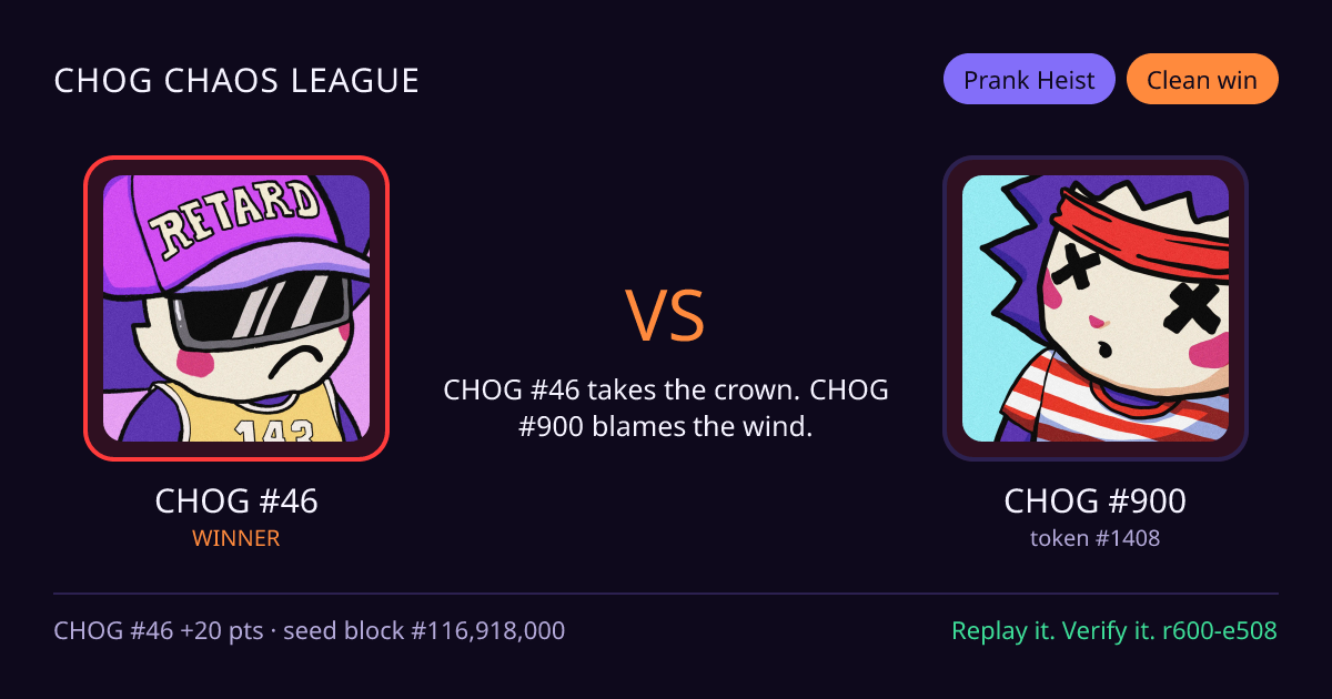 Highlight card: CHOG #46 versus CHOG #900