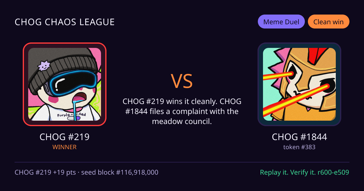 Highlight card: CHOG #219 versus CHOG #1844