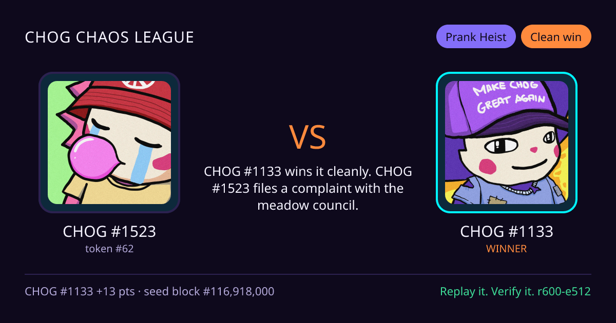 Highlight card: CHOG #1523 versus CHOG #1133