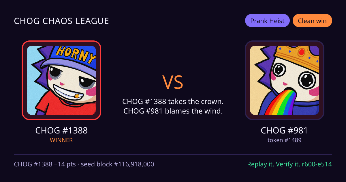 Highlight card: CHOG #1388 versus CHOG #981