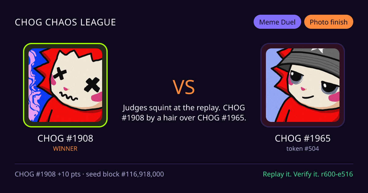 Highlight card: CHOG #1908 versus CHOG #1965