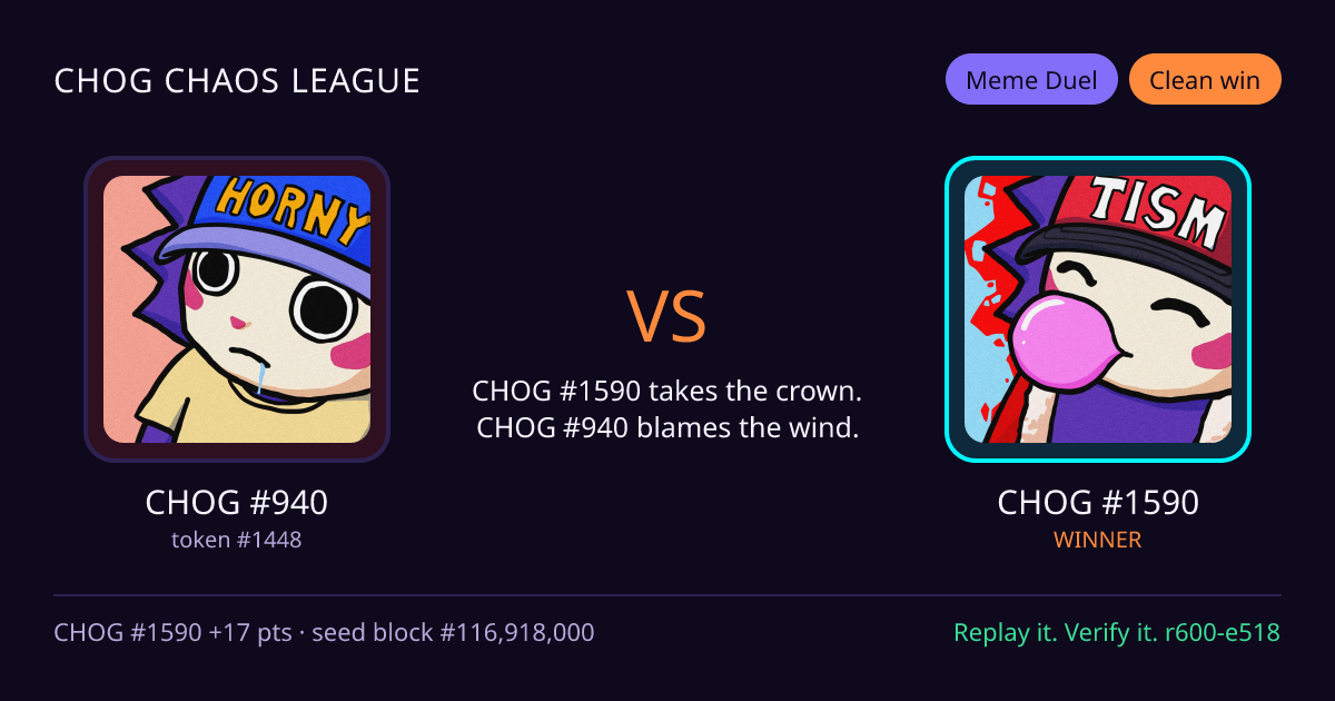 Highlight card: CHOG #940 versus CHOG #1590