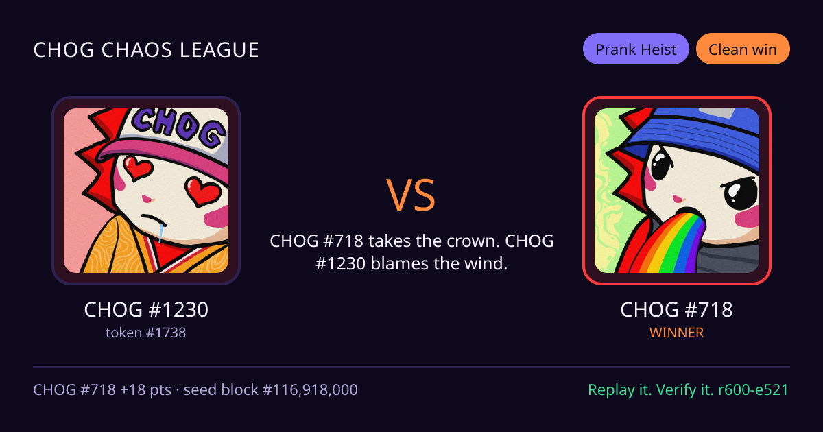 Highlight card: CHOG #1230 versus CHOG #718