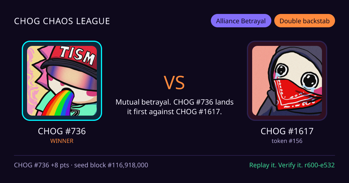 Highlight card: CHOG #736 versus CHOG #1617