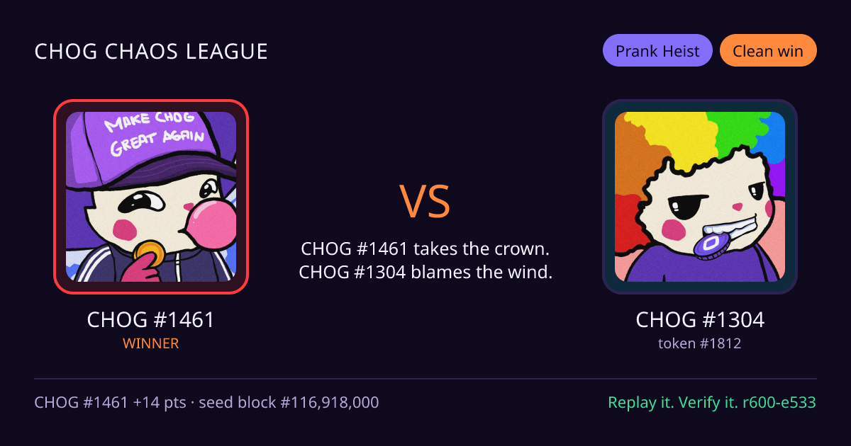 Highlight card: CHOG #1461 versus CHOG #1304