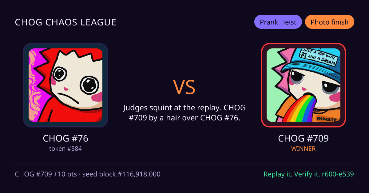 Highlight card: CHOG #76 versus CHOG #709