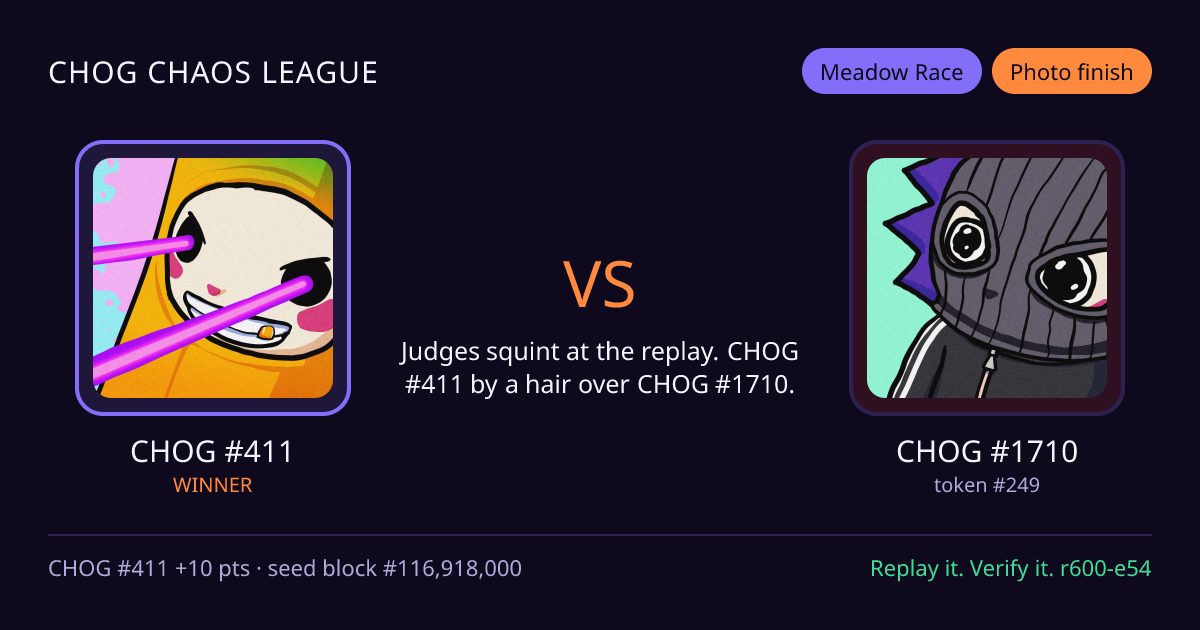 Highlight card: CHOG #411 versus CHOG #1710