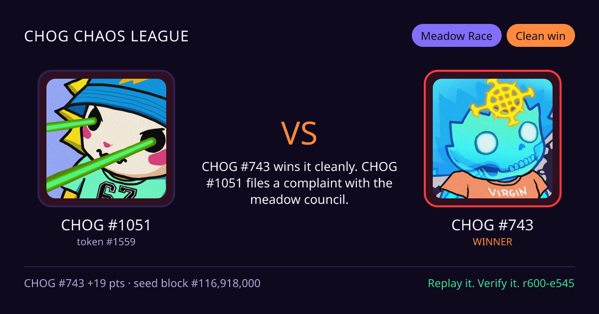 Highlight card: CHOG #1051 versus CHOG #743