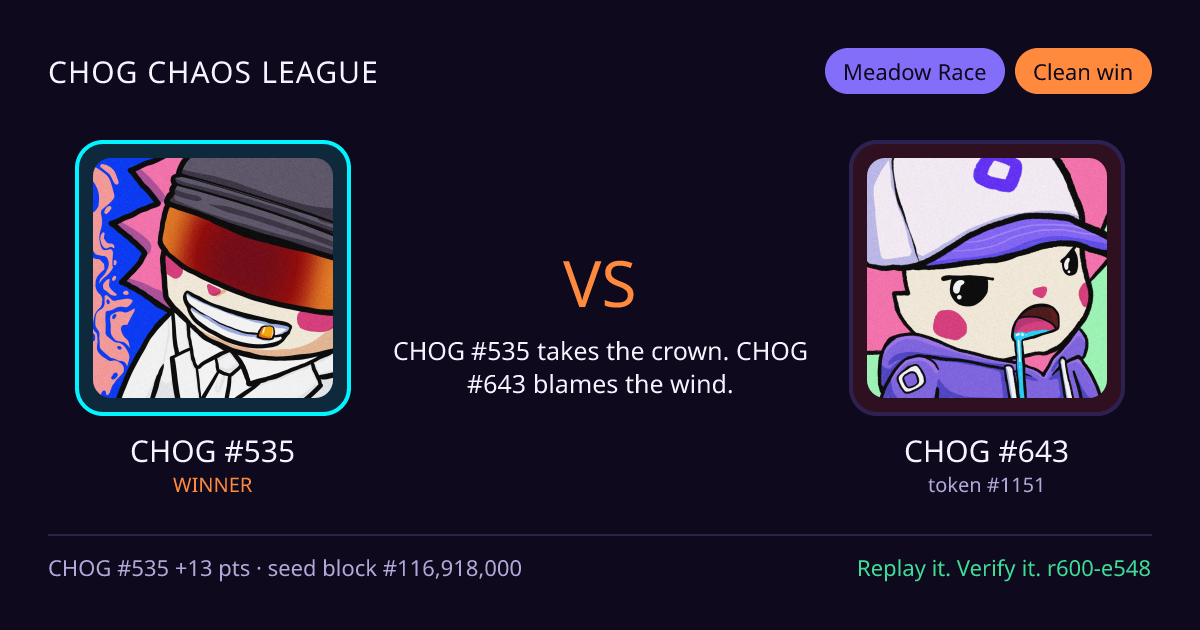 Highlight card: CHOG #535 versus CHOG #643