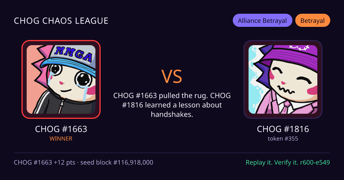 Highlight card: CHOG #1663 versus CHOG #1816