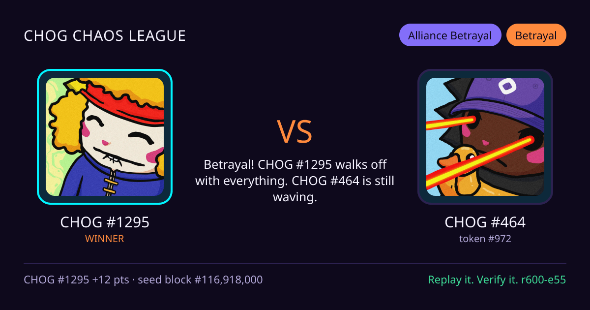 Highlight card: CHOG #1295 versus CHOG #464