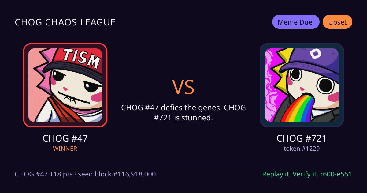Highlight card: CHOG #47 versus CHOG #721