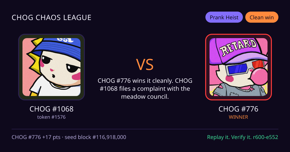 Highlight card: CHOG #1068 versus CHOG #776