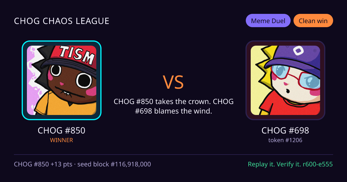 Highlight card: CHOG #850 versus CHOG #698