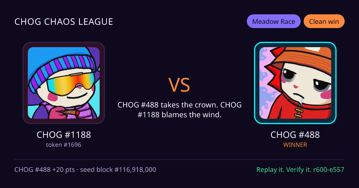 Highlight card: CHOG #1188 versus CHOG #488