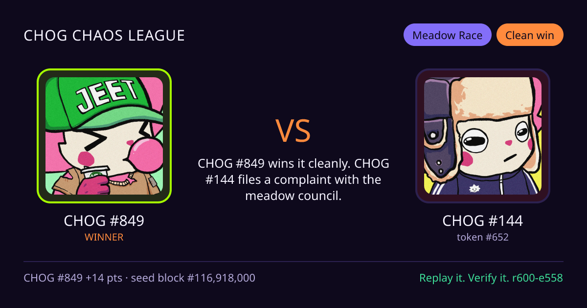 Highlight card: CHOG #849 versus CHOG #144