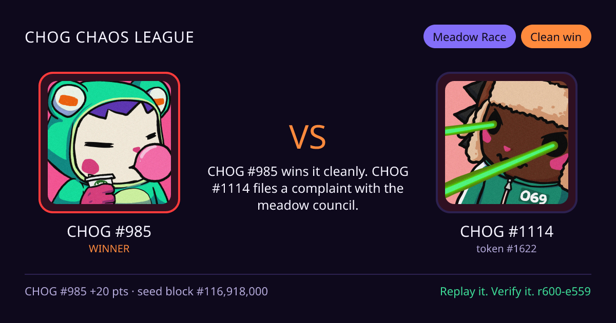 Highlight card: CHOG #985 versus CHOG #1114
