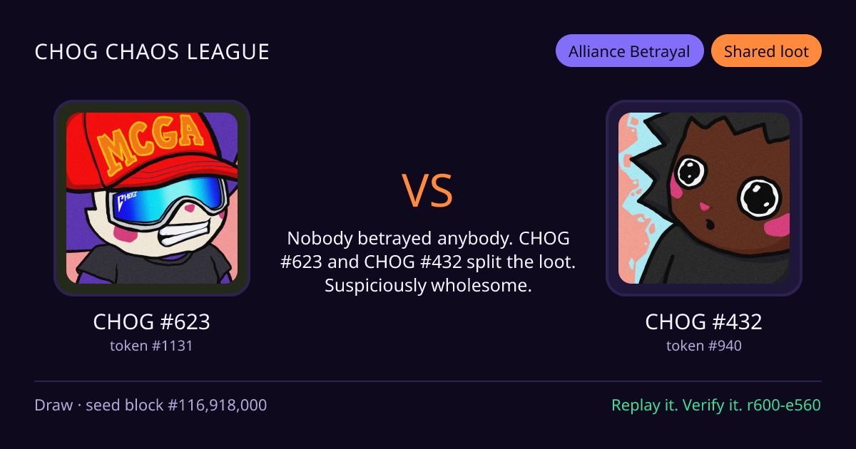 Highlight card: CHOG #623 versus CHOG #432