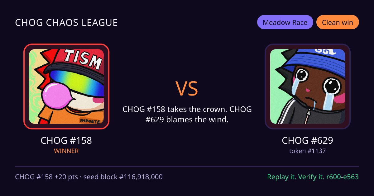 Highlight card: CHOG #158 versus CHOG #629