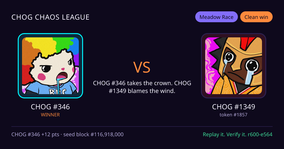 Highlight card: CHOG #346 versus CHOG #1349