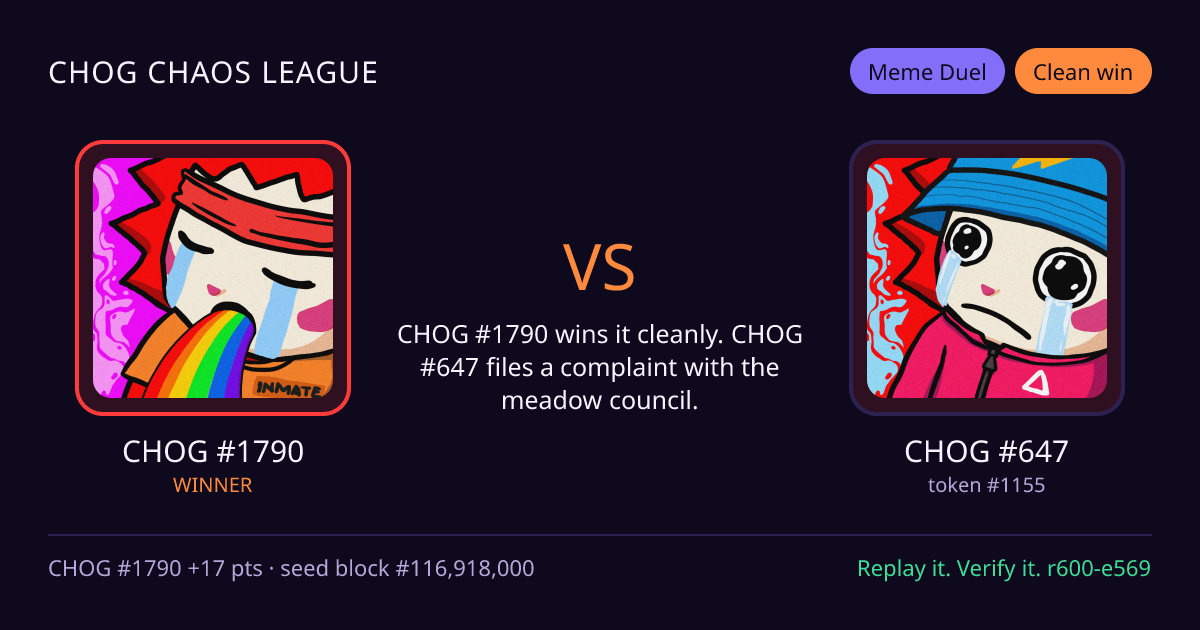 Highlight card: CHOG #1790 versus CHOG #647
