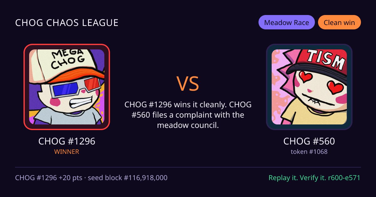 Highlight card: CHOG #1296 versus CHOG #560