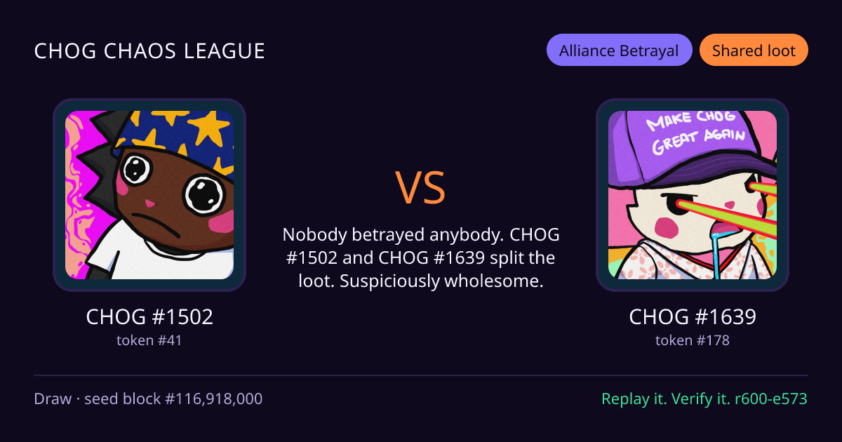 Highlight card: CHOG #1502 versus CHOG #1639