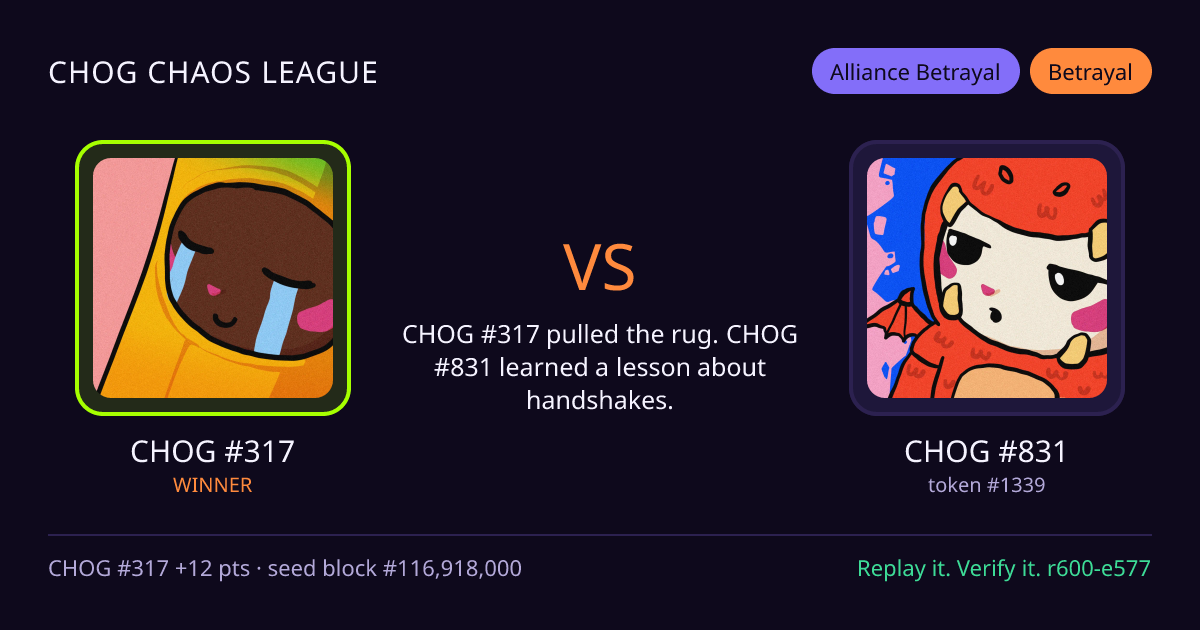 Highlight card: CHOG #317 versus CHOG #831