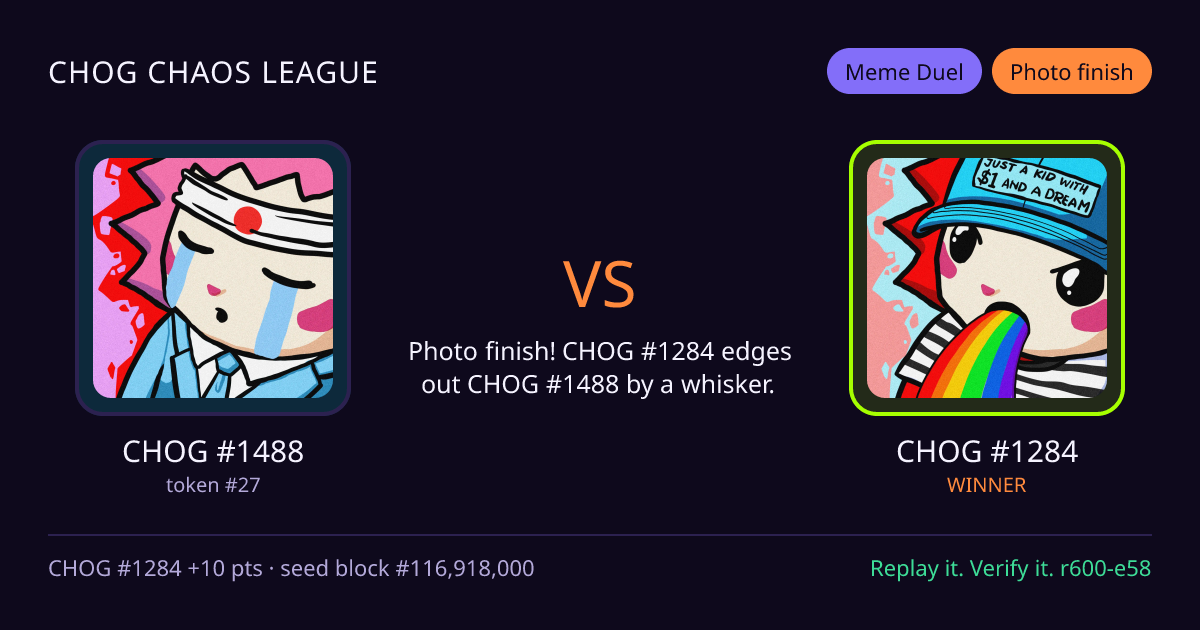 Highlight card: CHOG #1488 versus CHOG #1284