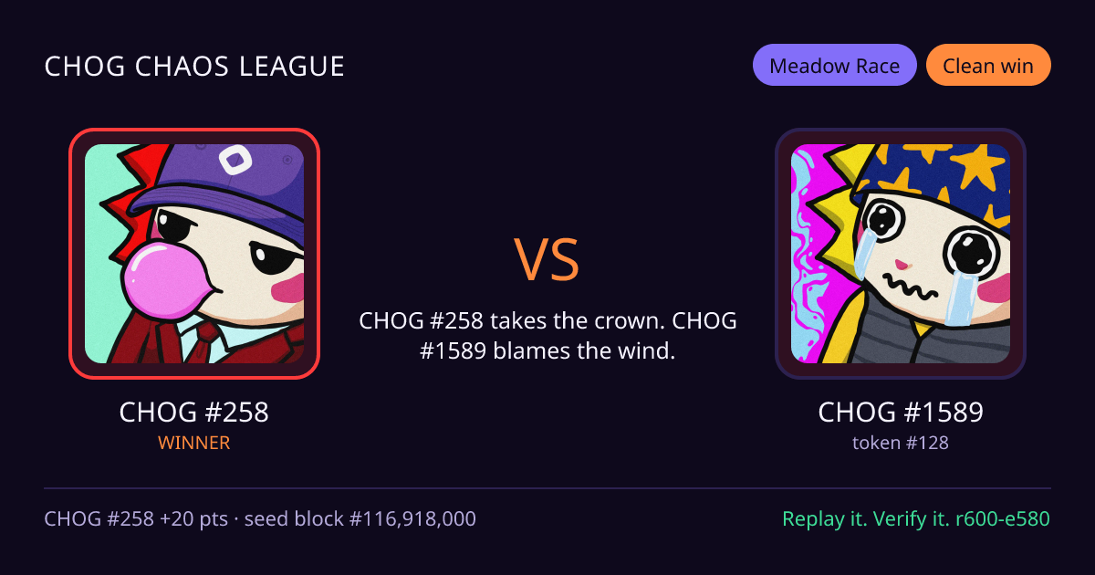 Highlight card: CHOG #258 versus CHOG #1589