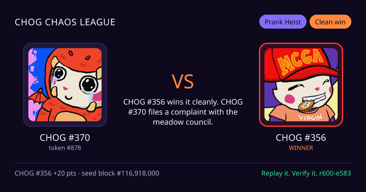 Highlight card: CHOG #370 versus CHOG #356