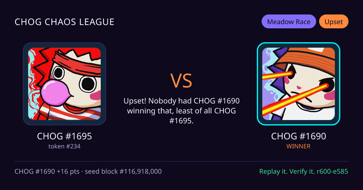Highlight card: CHOG #1695 versus CHOG #1690
