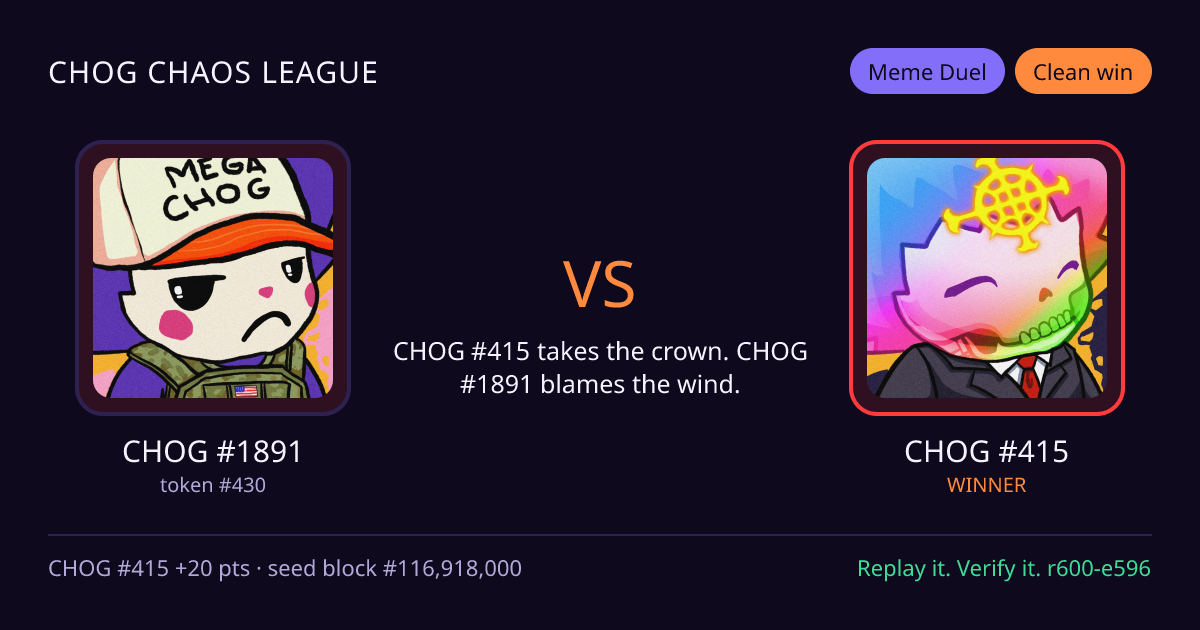 Highlight card: CHOG #1891 versus CHOG #415