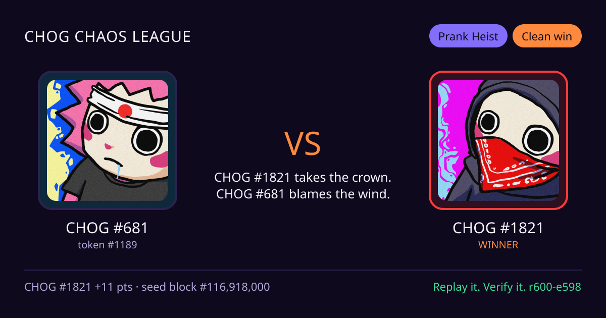 Highlight card: CHOG #681 versus CHOG #1821