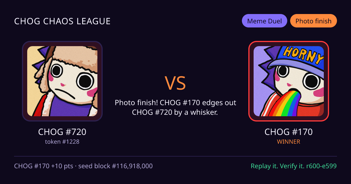 Highlight card: CHOG #720 versus CHOG #170